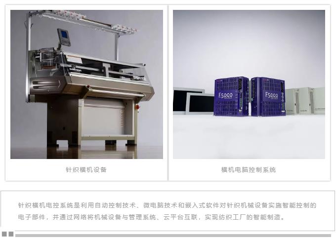 我是睿能，這是我的故事(圖2)