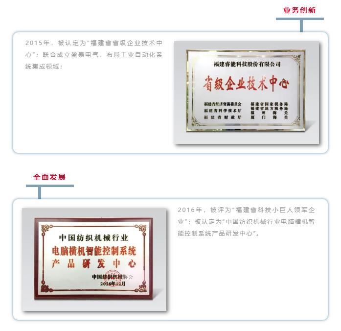 我是睿能，這是我的故事(圖5)