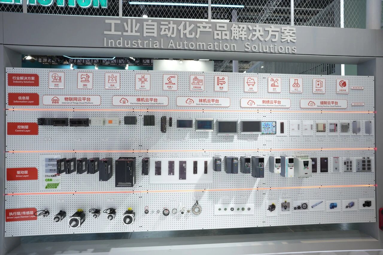 展會(huì)回顧 | 工博會(huì)圓滿收官，睿能科技以創(chuàng)新方案引領(lǐng)產(chǎn)業(yè)升級(jí)新浪潮(圖4)